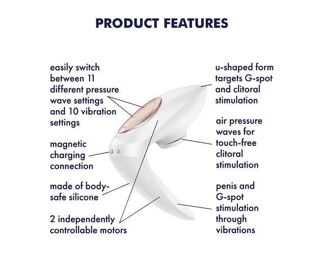 Satisfyer Pro 4 Couples - akkus léghullámos párvibrátor (fehér)