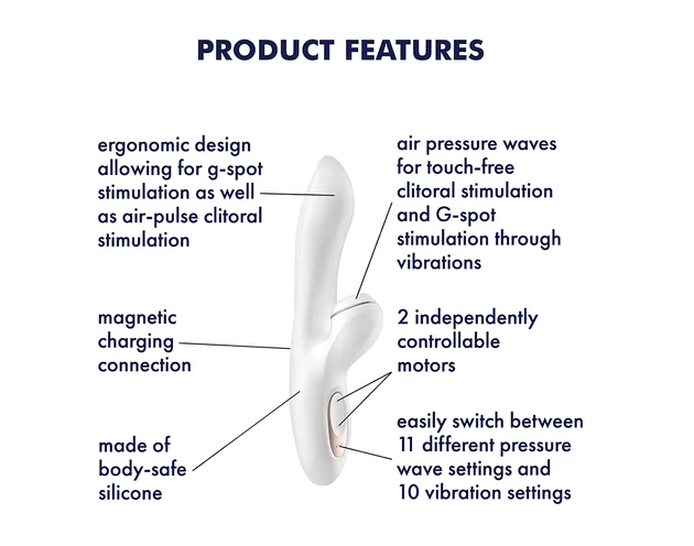 Satisfyer Pro+ G-spot - csiklóizgató és G-pont vibrátor
