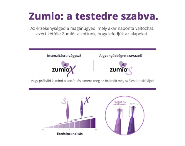 Zumio Soft - akkus csikló vibrátor (lila)