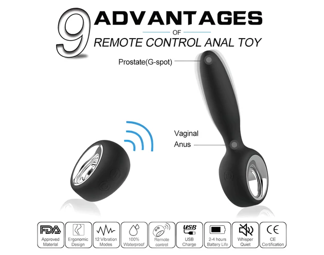 Aixiasia Dylon-Remote - akkus, rádiós anál vibrátor (fekete)