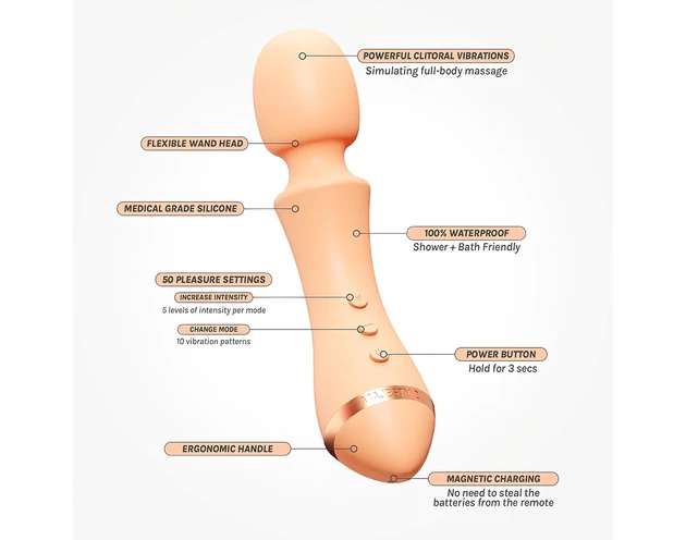 Vush Majesty 2 - akkus, vízálló masszírozó vibrátor (narancs)